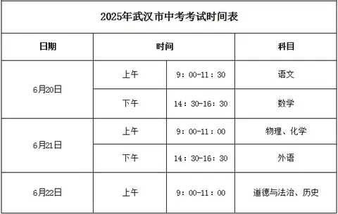 中考在即，武汉江夏交警发布出行提示！