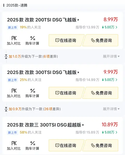 合资车价崩实录：从加价神话到半价求生，新能源如何重构市场规则