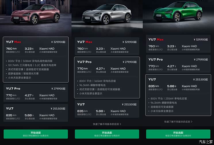 现在订车年底前有望还能提车 小米YU7三款配置不同交付时间公布